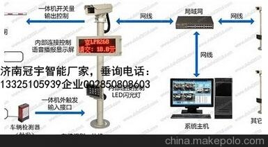 威海济南广告道闸厂家，车牌识别系统改造